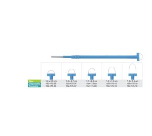 Loop Electrodes